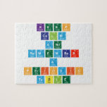 KEEP CALM AND REMEMBER A PERIODIC TABLE  Puzzles