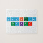 Aaditya
 THakur  Puzzles