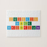 Periodic
 Table
 WriterILaNa  Puzzles