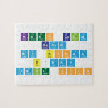 keep calm
 becuz
 my Bchaa
 b'day 
 coming soon  Puzzles