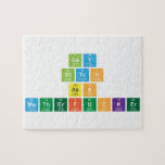 Gay
 Bitch
 Ass
 MotherFucker  Puzzles