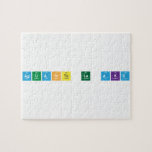 Aguante la AKD  Puzzles