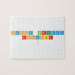 happy birthday 
 ROHANSIR
   Puzzles