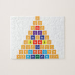 H
 Hh
 Hheh
 Hlilih 
 Hbecbeh
 Hbneneb|h
 Hcpcapch
 Hnscbrbrscn|h
 H|onibaybbanioh  Puzzles