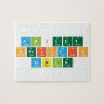 Abijeet
 periodic
 table  Puzzles
