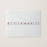 MITOCHONDRIA  Puzzles