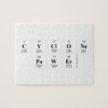 CYCLONE
 POWER  Puzzles