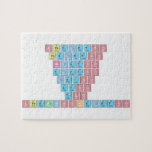 Stheletso
 Theletso
 Heletso
 Eletso
 Letso
 Etso
 Tso
 SthembisoKeletso  Puzzles