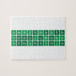 AcAmBkCfCeCmDyEsErEu
 FmGdHoLaLrLuMdNdNpNo
 PuPrPmPaSmTbThTmUYb  Puzzles