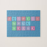 Periodic
 Table
 Writer  Puzzles