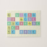 No science
 is better 
 authenticated
 than
 the Bible  Puzzles