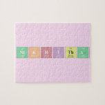 Nikhitha   Puzzles