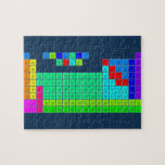 H  PERIODIC       HE
 LIBE   TABLE   BC|N|OFNE
 NAMG          ALSIPS|CLAR
 KCASCTIVCRMNFECONICUZNGAGEASSEBRKR
 RBSRYZRNBMOTCRURHPDAGCDINSNSBTEIXE
 CSBA1HFTAWREOSIRPTAUHGTLPBBIPOATRN
 FRRA2RFDBSGBHHSMTDSRGCNNHFLMCLVTSOG
 /\1LACEPRNDPMSMEUGDTBDYHOERTMYBLU
 \/2ACTHPAUNPPUAMCMBKCFESFMMDNOLR  Puzzles