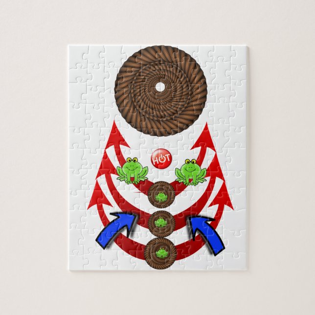 Puzzles Green Frogs Rope Arrows (Vertical)