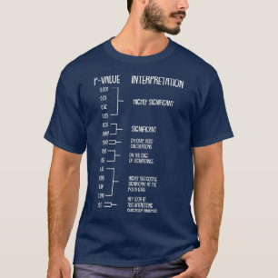 PValue PHD Statistics Statistician Data Analyst T-Shirt