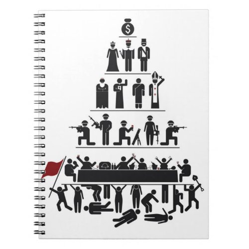 Pyramid of Capitalism notebook
