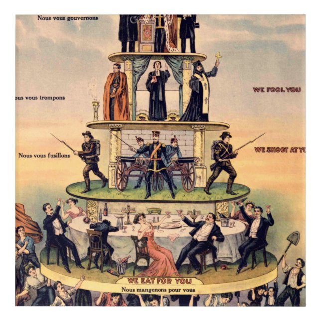 Pyramid Of Capitalist System Acrylic Print (Front)
