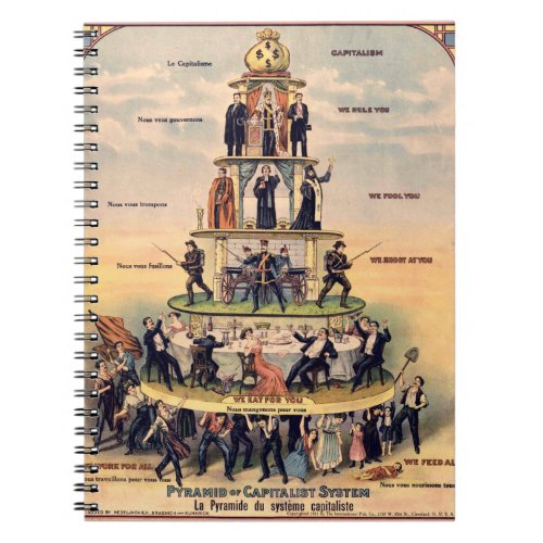 Pyramid Of Capitalist System Notebook