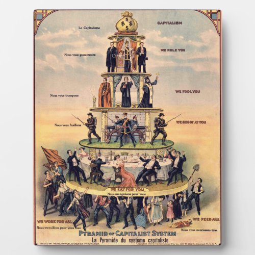 Pyramid Of Capitalist System Plaque