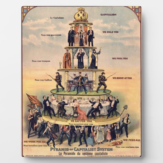 Pyramid Of Capitalist System Plaque (Front)