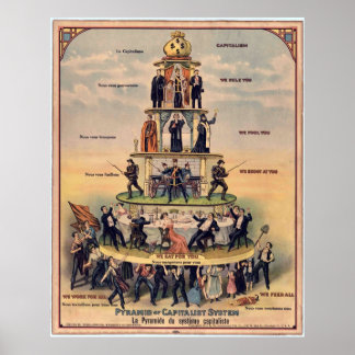Pyramid of Capitalist Systems Industrial Workers Poster