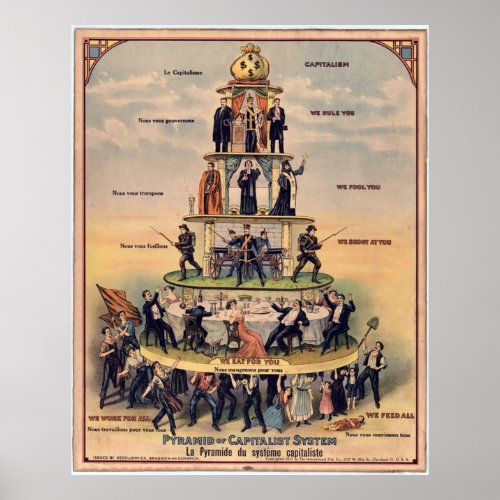 Pyramid of Capitalist Systems  Industrial Workers Poster