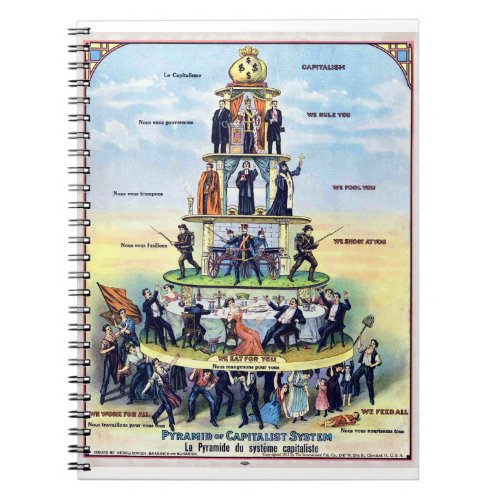 Pyramid of the Capitalist System 1911 Poster Notebook