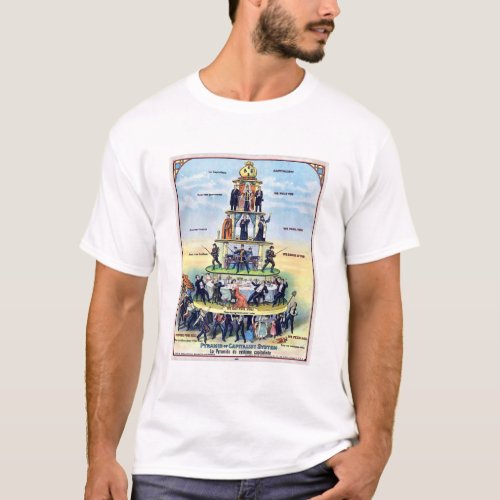 Pyramid of the Capitalist System 1911 Poster T_Shirt
