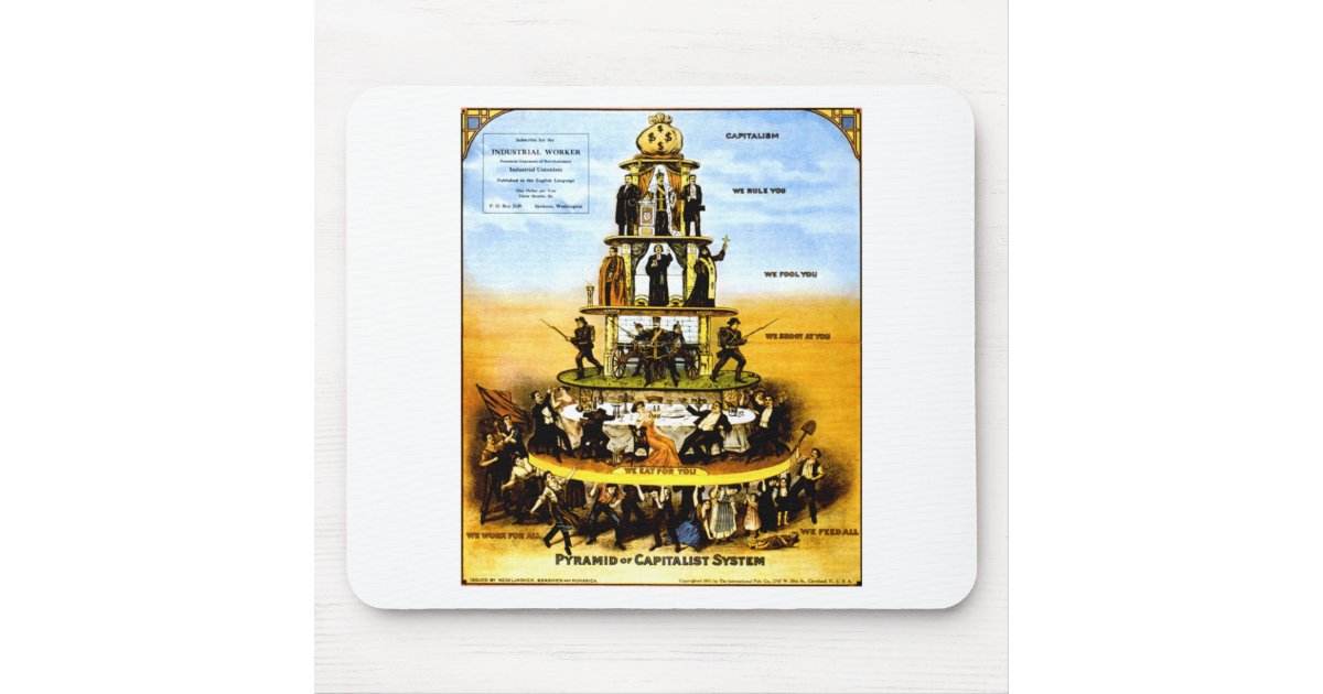 Pyramid Of The Capitalist System (Anti-Capitalism) Mouse Pad | Zazzle