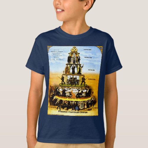 Pyramid Of The Capitalist System Anti_Capitalism T_Shirt