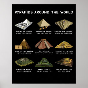 Pyramids Of The World Archaeology Civilisations Poster