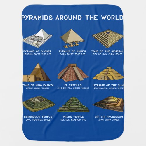 Pyramids Of The World Archeology Civilizations Baby Blanket