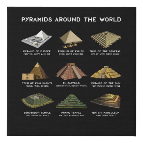 Pyramids Of The World Archeology Civilizations Faux Canvas Print