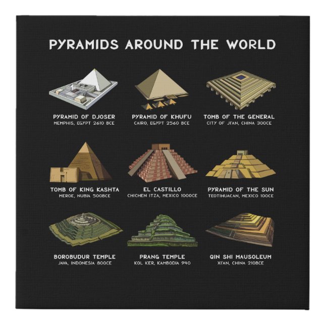 Pyramids Of The World Archeology Civilizations Faux Canvas Print (Front)