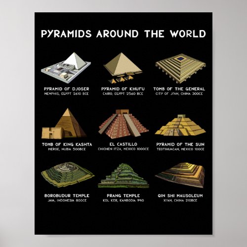 Pyramids Of The World Archeology Civilizations Poster