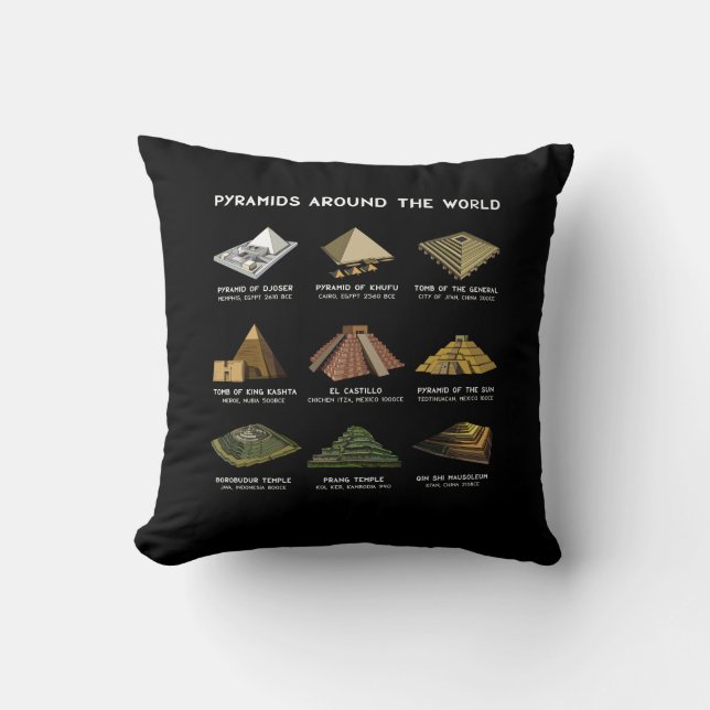 Pyramids Of The World Archeology Civilizations Throw Pillow (Front)