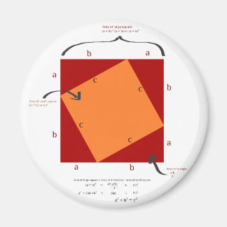 Pythagoras demonstration - math is beautiful. magnet