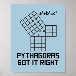 Pythagoras Got It Right Math Poster
