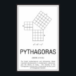 Pythagoras Poster<br><div class="desc">Mathematicians - Pythagoras</div>