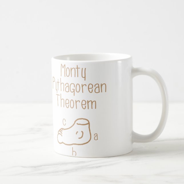 Pythagorean Coffee Mug (Right)