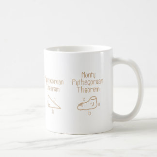 Pythagorean Coffee Mug