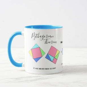 Pythagorean Theorem - Math Girl - Mug