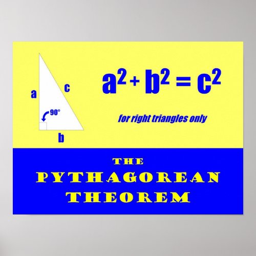 Pythagorean Theorem Poster