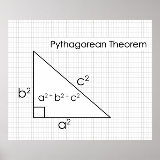 Pythagorean Theorem Poster *UPDATED* | Zazzle