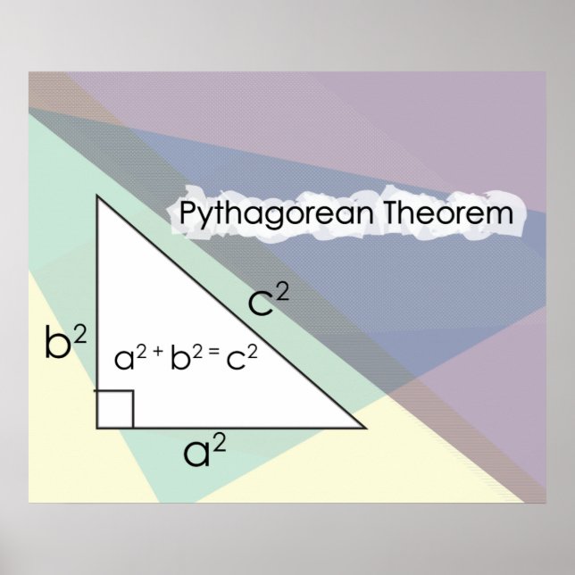 Pythagorean Theorem  *UPDATED* Poster (Front)
