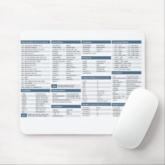 Python cheat sheet mouse mat | Zazzle