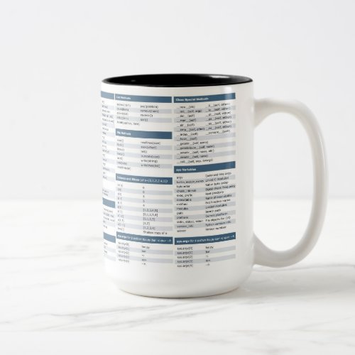 Python Cheat Sheet Mug