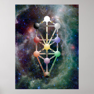 Qabala, The Tree of Life Poster