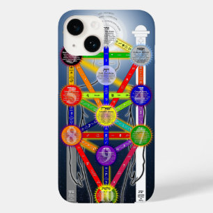 Qabalistic Tree of Life Diagram Chart Kabbalah Case-Mate iPhone 14 Case