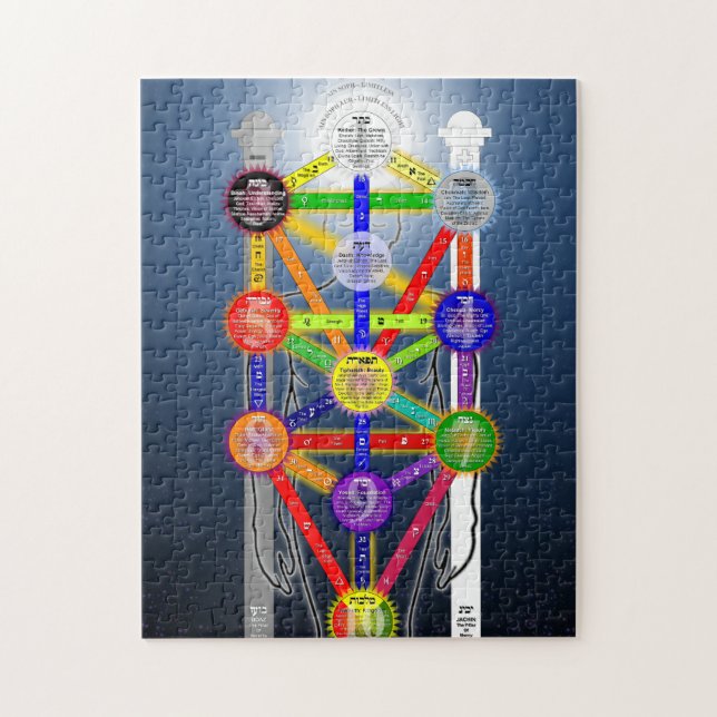 Qabalistic Tree of Life Diagram Chart Kabbalah  Jigsaw Puzzle (Vertical)